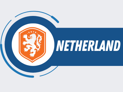 netherland Cricket Team