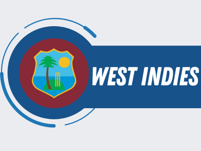 WEST INDIES Cricket Team