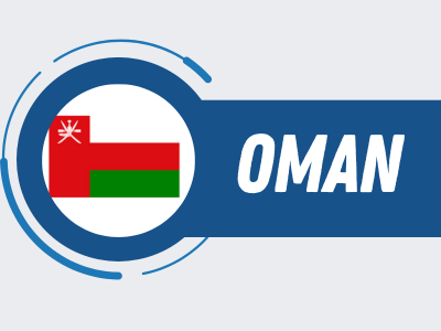 Team Oman 